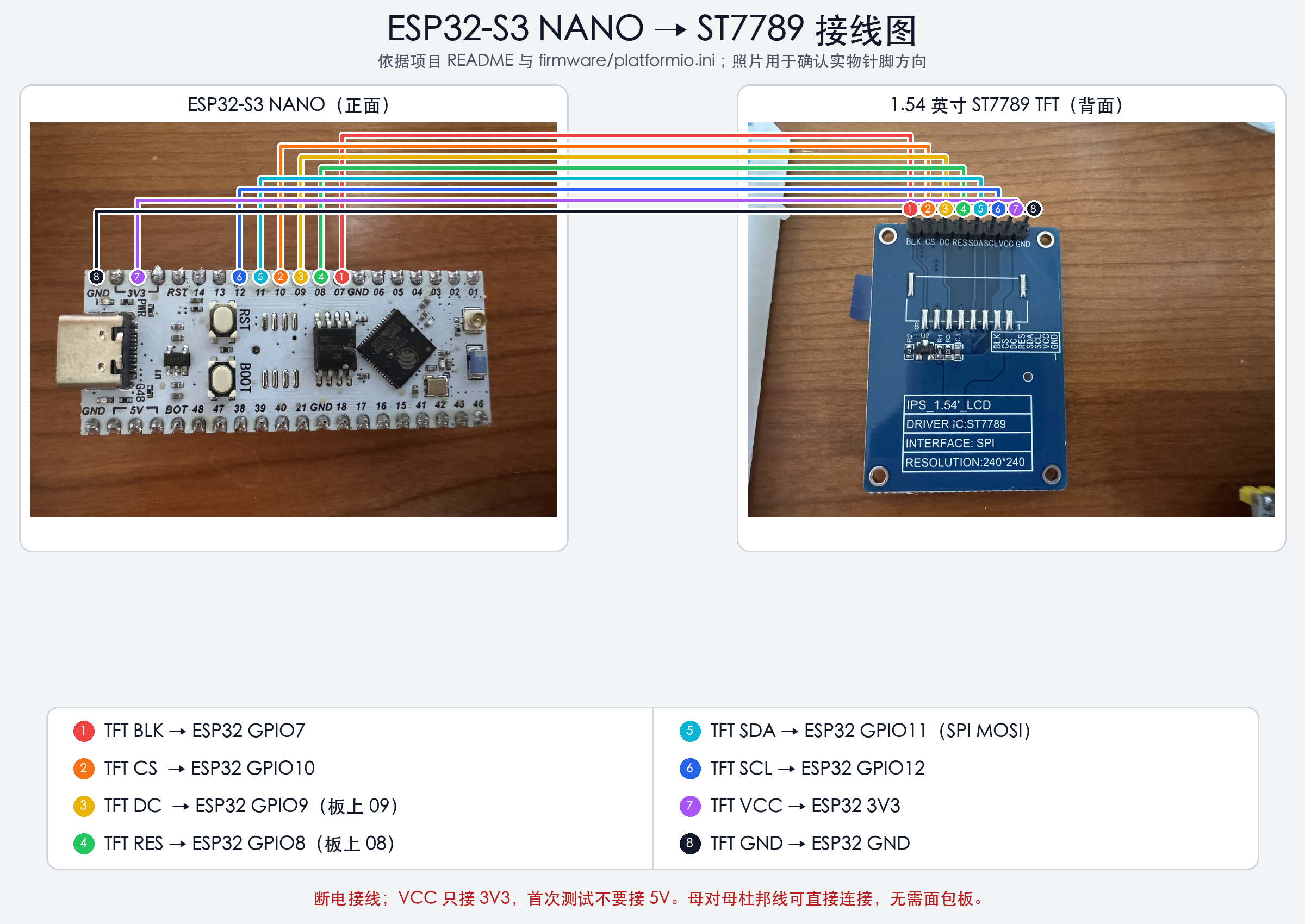 ESP32-S3 NANO与ST7789接线图